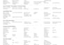 provide property title search and chain of title report